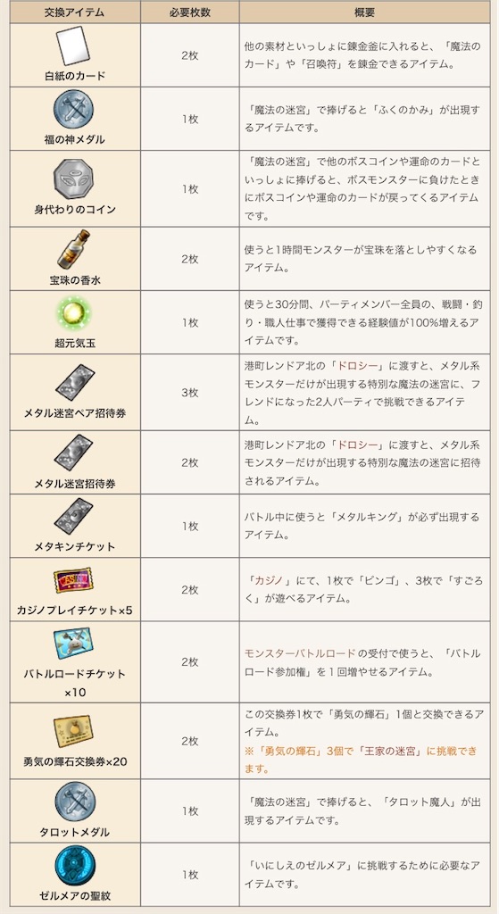 f:id:miyutetu:20221228094002j:image f:id:miyutetu:20221228094002j:image