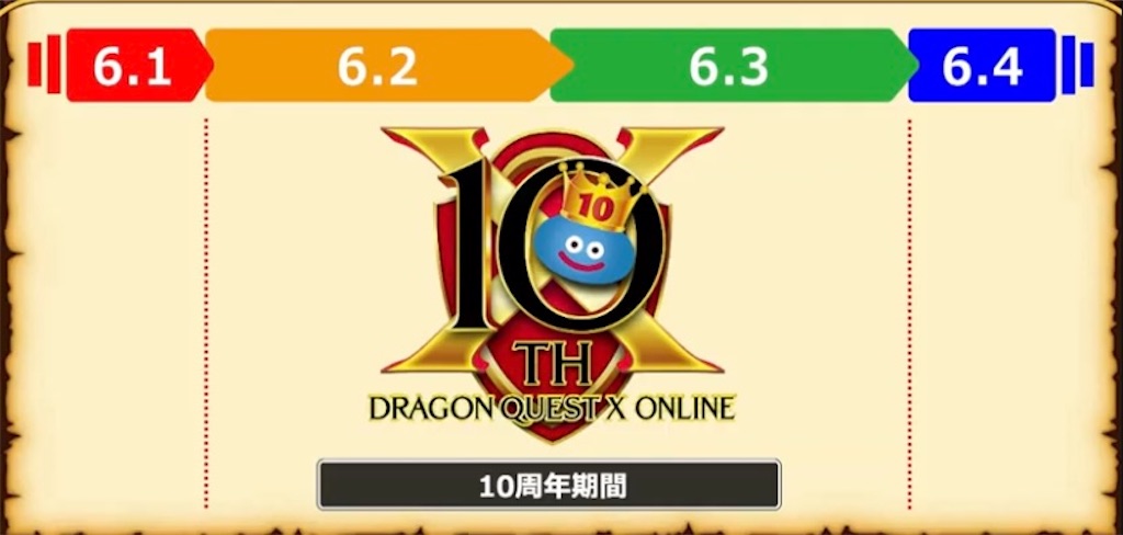 f:id:miyutetu:20230101171135j:image