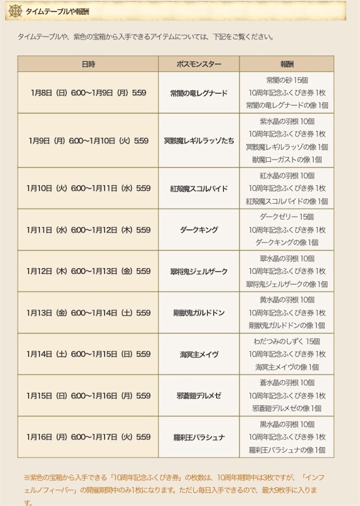 f:id:miyutetu:20230108152126j:image