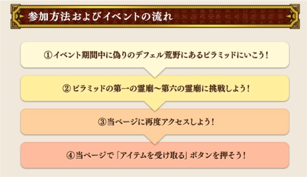 f:id:miyutetu:20240609090642j:image