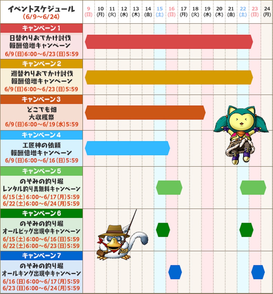 f:id:miyutetu:20240609091405j:image