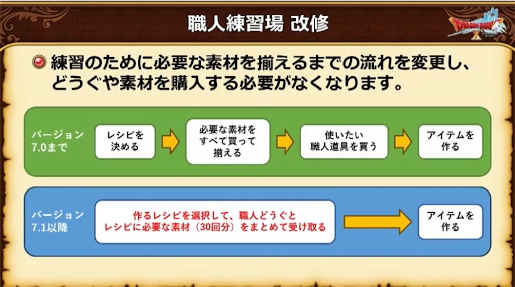 f:id:miyutetu:20240628091140j:image