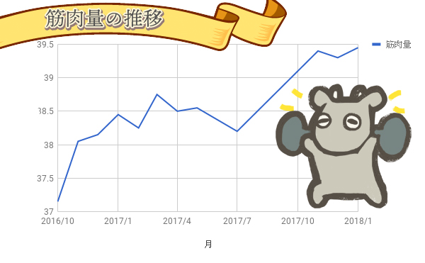 f:id:mizi:20180113235319j:plain