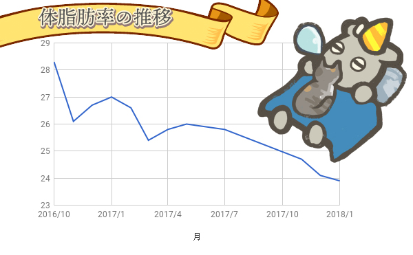 f:id:mizi:20180113235320j:plain