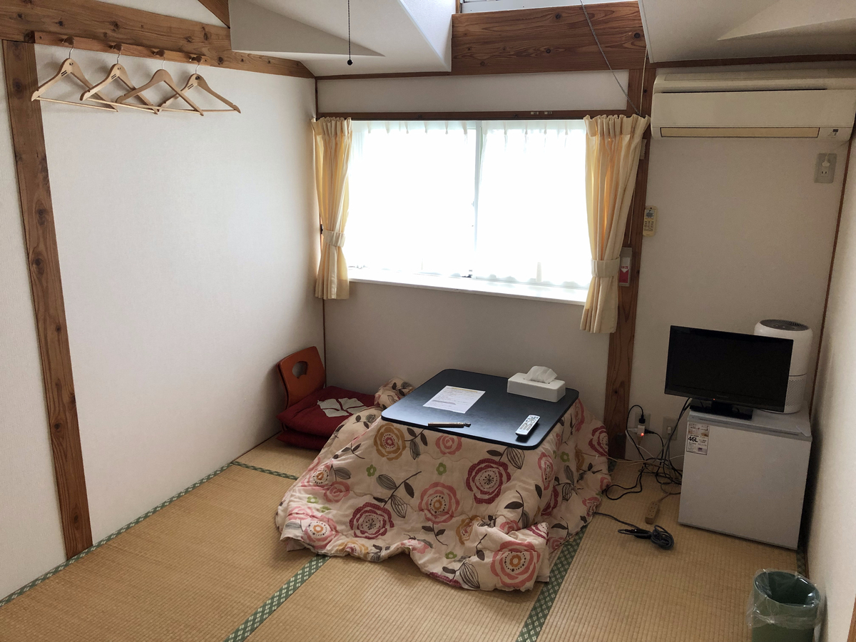 f:id:mizinnko_heart:20220112215600j:plain