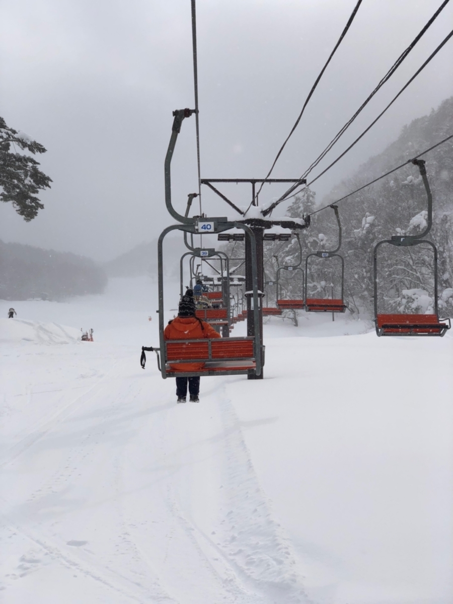 f:id:mizinnko_heart:20220215220448j:plain