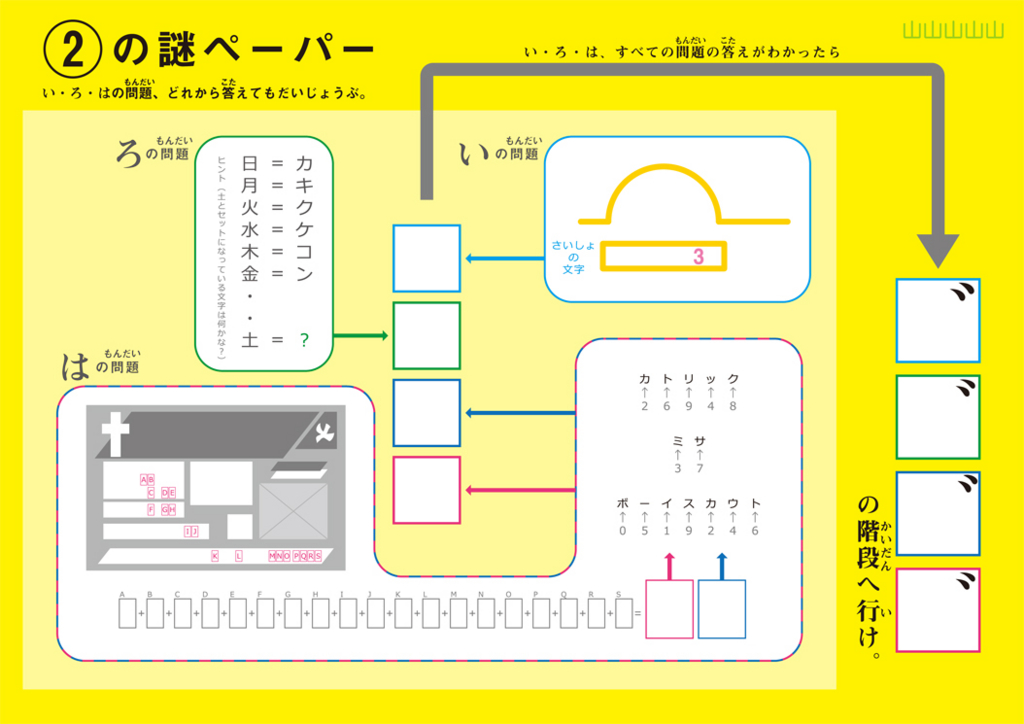 f:id:mizio-kamioh:20170328124400j:plain f:id:mizio-kamioh:20170328124400j:plain