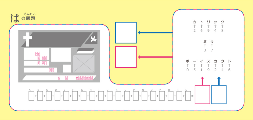 f:id:mizio-kamioh:20170328172633j:plain f:id:mizio-kamioh:20170328172633j:plain