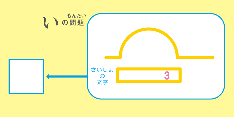 f:id:mizio-kamioh:20170328172931j:plain f:id:mizio-kamioh:20170328172931j:plain