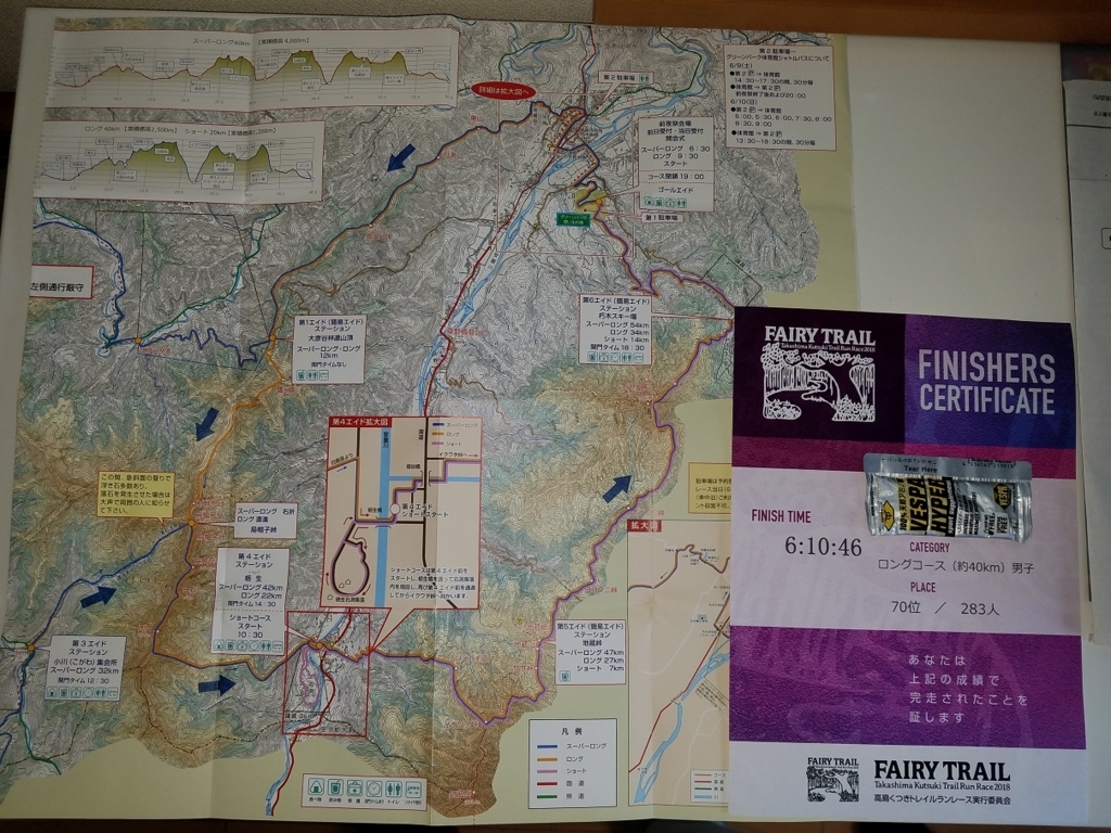 Fairy Trail 高島朽木トレイルランレース