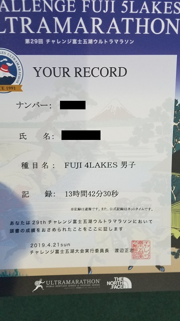 f:id:mizkenchang:20190503000317j:plain f:id:mizkenchang:20190503000317j:plain