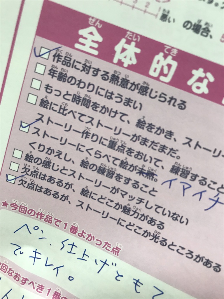 f:id:mizoguchinano:20200108213118j:image