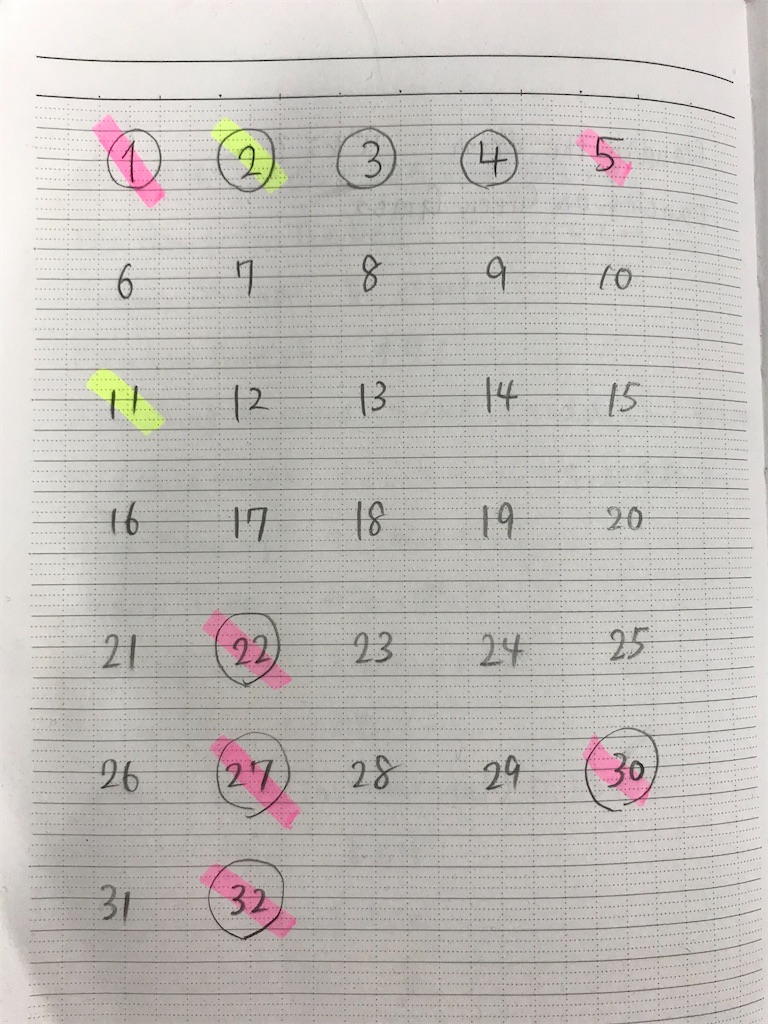 f:id:mizoguchinano:20200317213743j:image