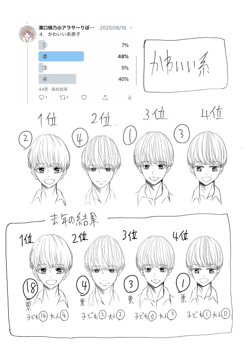 f:id:mizoguchinano:20200624141532j:plain