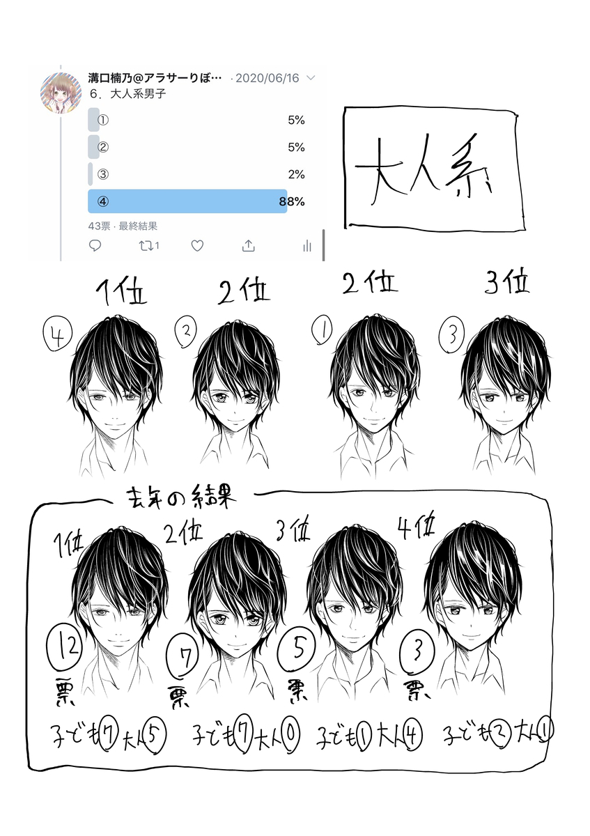 f:id:mizoguchinano:20200624172016j:plain