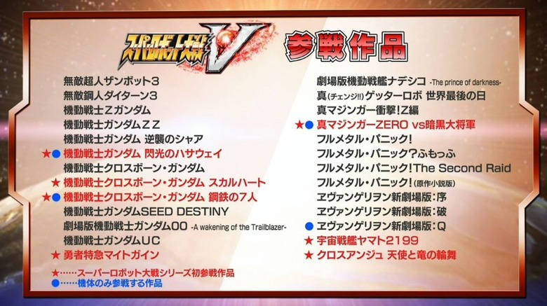 こんど出るスパロボvが楽しみすぎる バドシス 日々のことを続く限り書いてみようと思って こんど出るスパロボvが楽しみすぎる バドシス 日々のことを続く限り書いてみようと思って