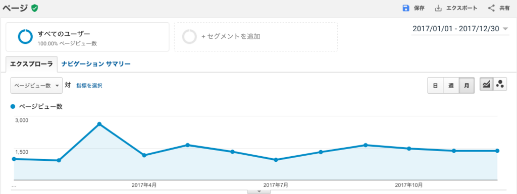f:id:mizominton:20171230105653p:plain