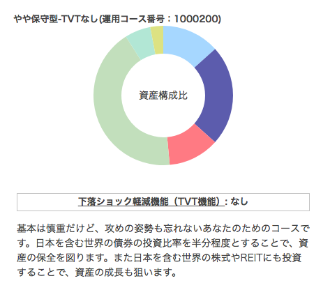 f:id:mizominton:20180603163630p:plain