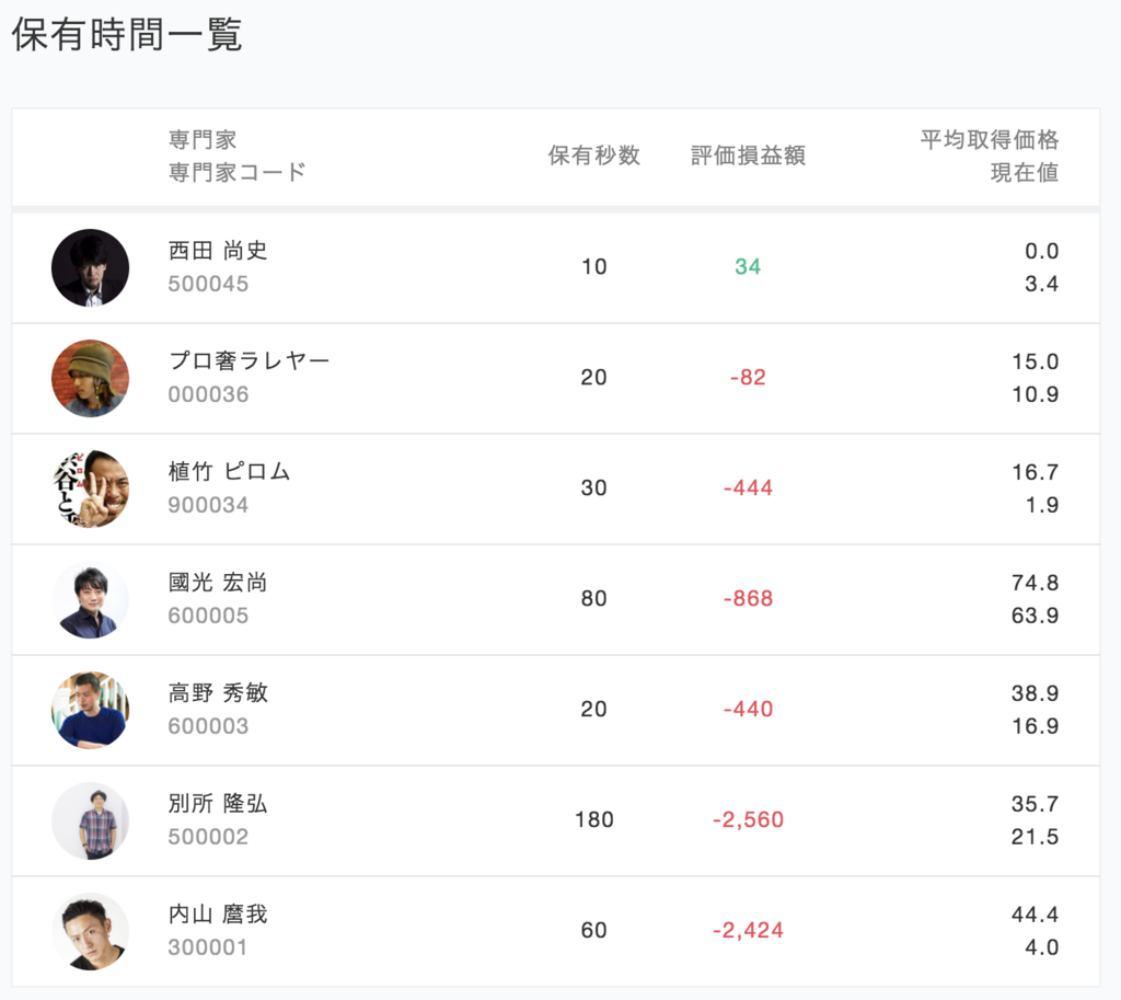 f:id:mizominton:20180915194101p:plain