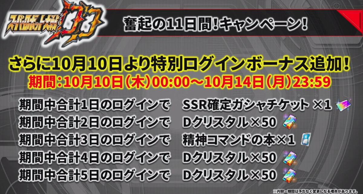 スパロボDD奮起の11日キャンペーン詳細２