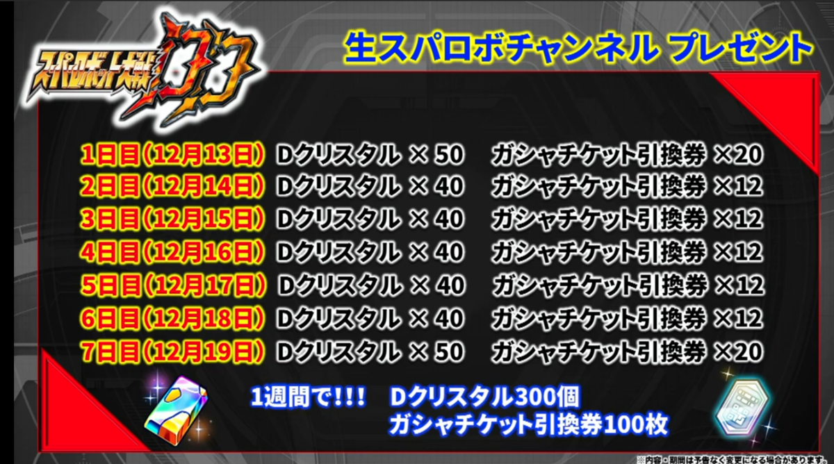 配布！