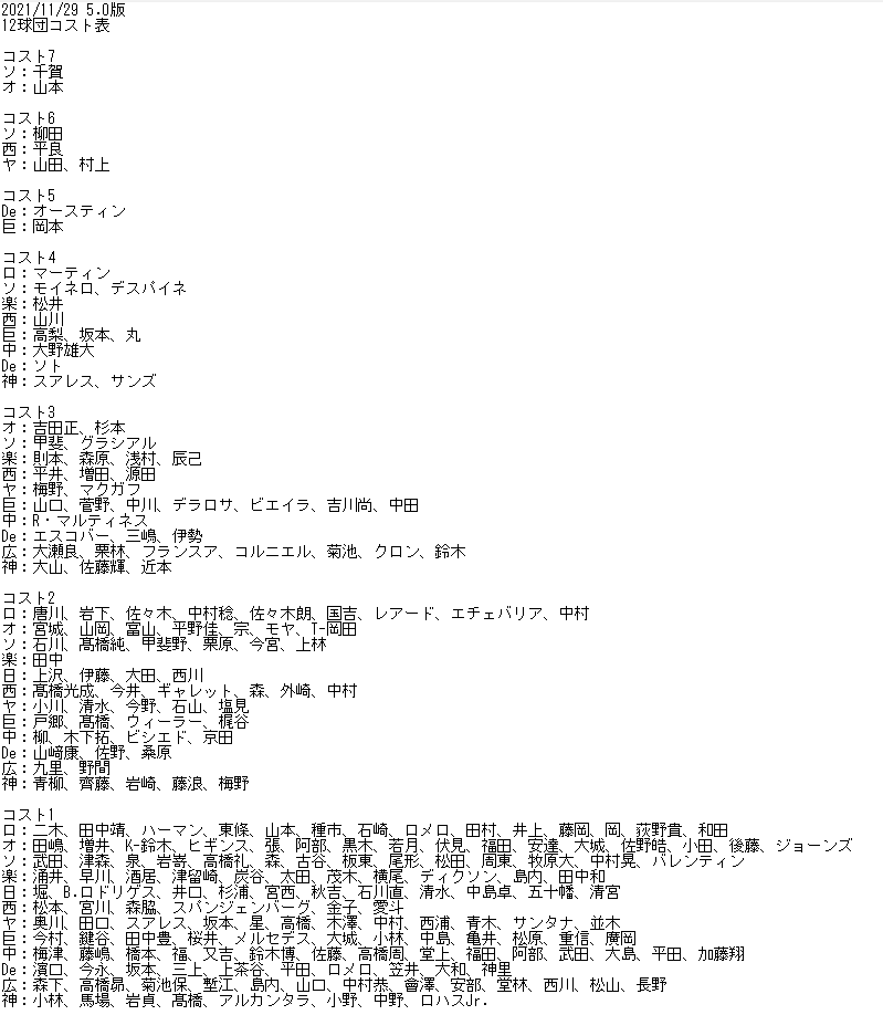 f:id:mizore_poke:20211219005929j:plain