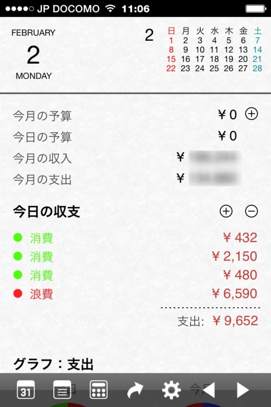 アプリの家計簿で消費 浪費 投資の３分法を使うために必要な３つの条件 自由世界の独裁者