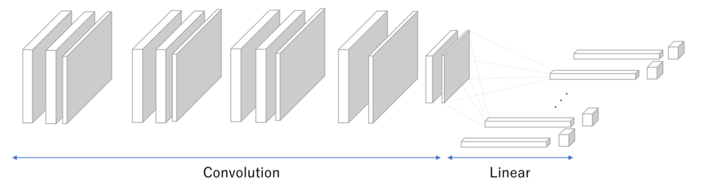 f:id:mizti:20170917000954p:plain f:id:mizti:20170917000954p:plain