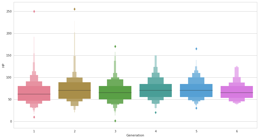 f:id:mizti:20171118191005p:plain