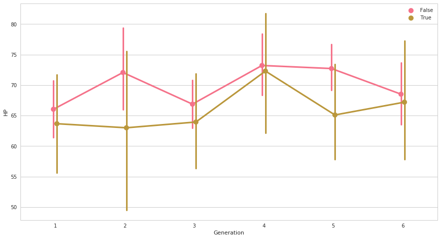 f:id:mizti:20171118191346p:plain