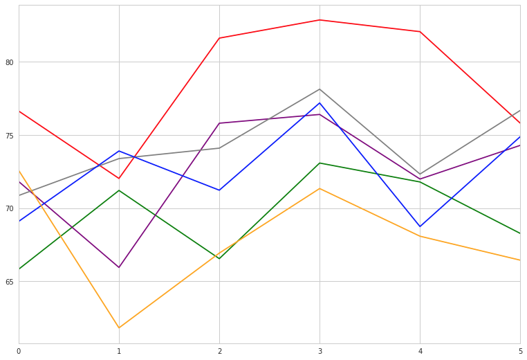 f:id:mizti:20171118193017p:plain