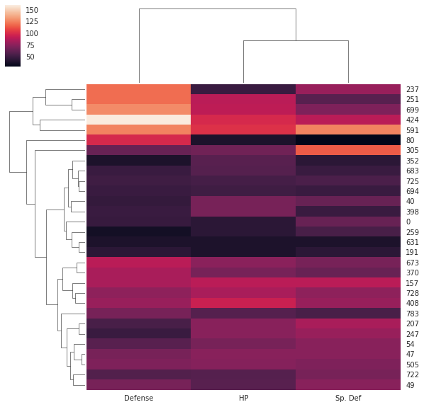f:id:mizti:20171118193102p:plain