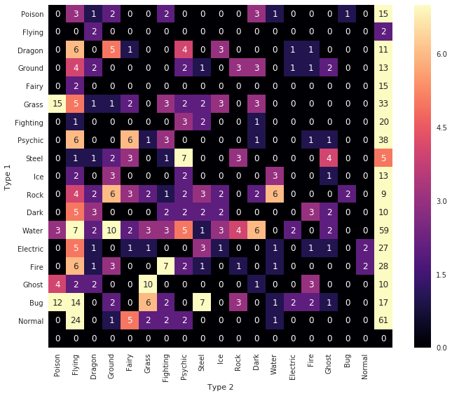 f:id:mizti:20171118193140p:plain