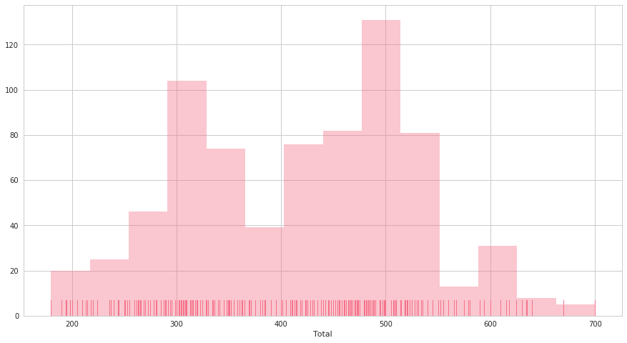 f:id:mizti:20171118193834p:plain