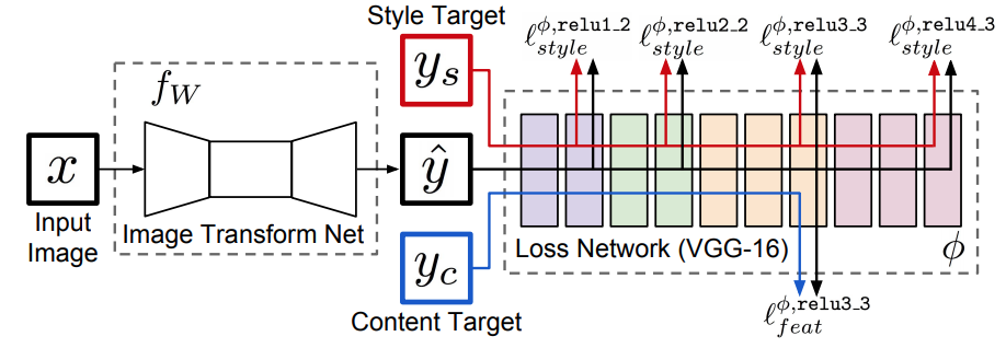 f:id:mizti:20180121205928p:plain