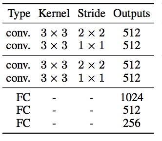 f:id:mizti:20180121210608p:plain
