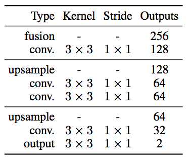 f:id:mizti:20180121210643p:plain