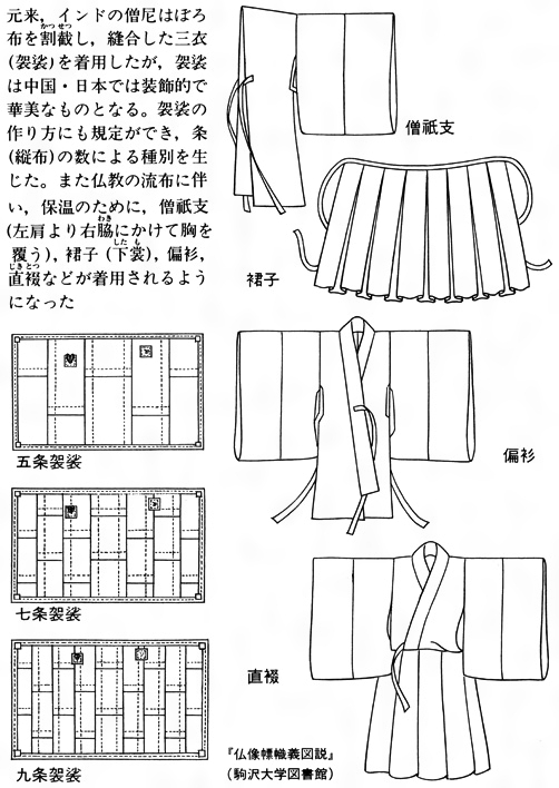 衣㤚 明治時代 年代物 【衣紋がけ4本付き】 ぱぱらちあ様専用ページ