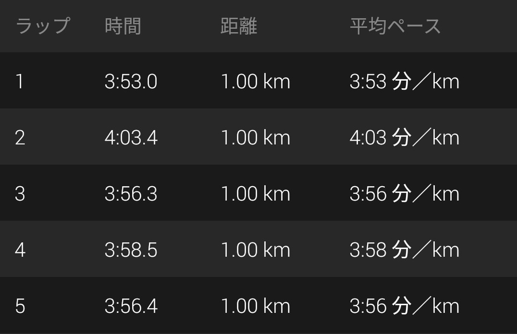f:id:mizu1123:20181211195806j:plain f:id:mizu1123:20181211195806j:plain