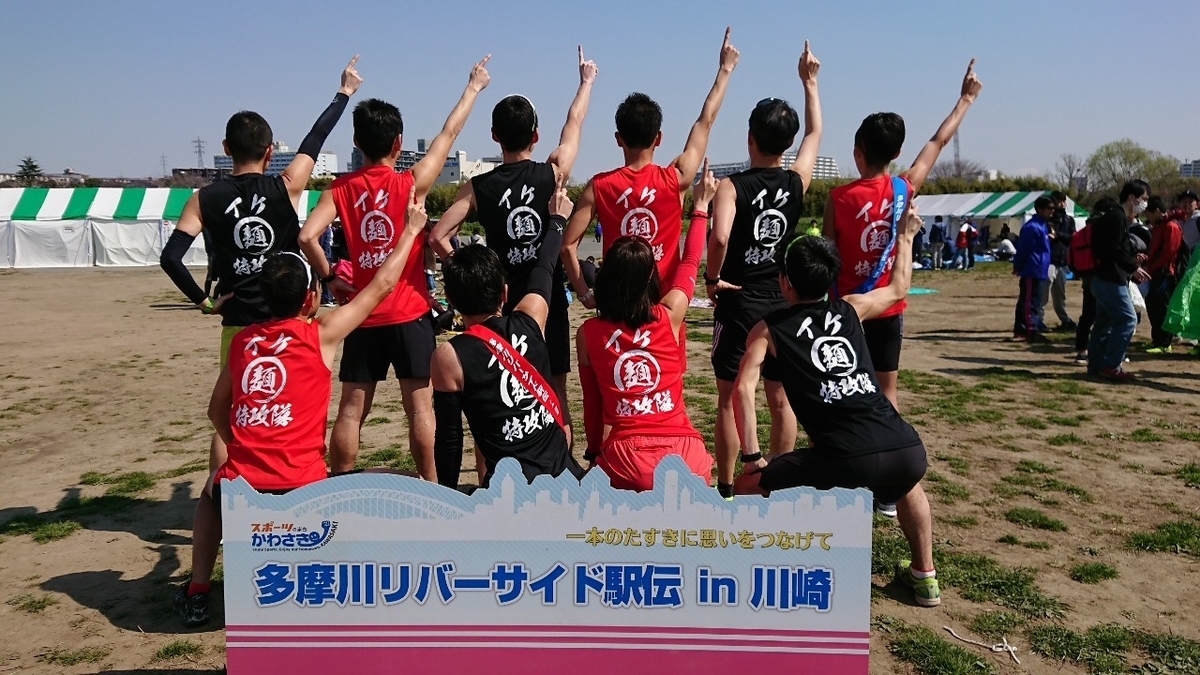 f:id:mizu1123:20190322190606j:plain