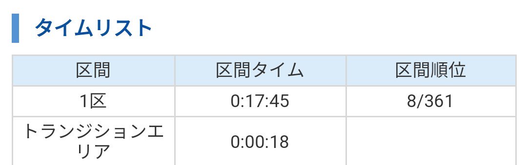 f:id:mizu1123:20190322193712j:plain