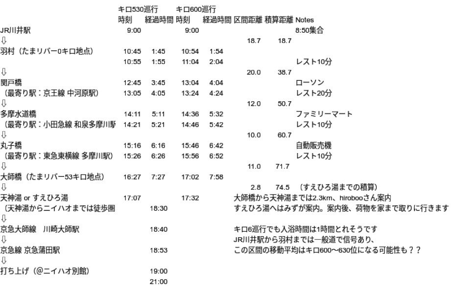 f:id:mizu1123:20190401183119j:plain f:id:mizu1123:20190401183119j:plain