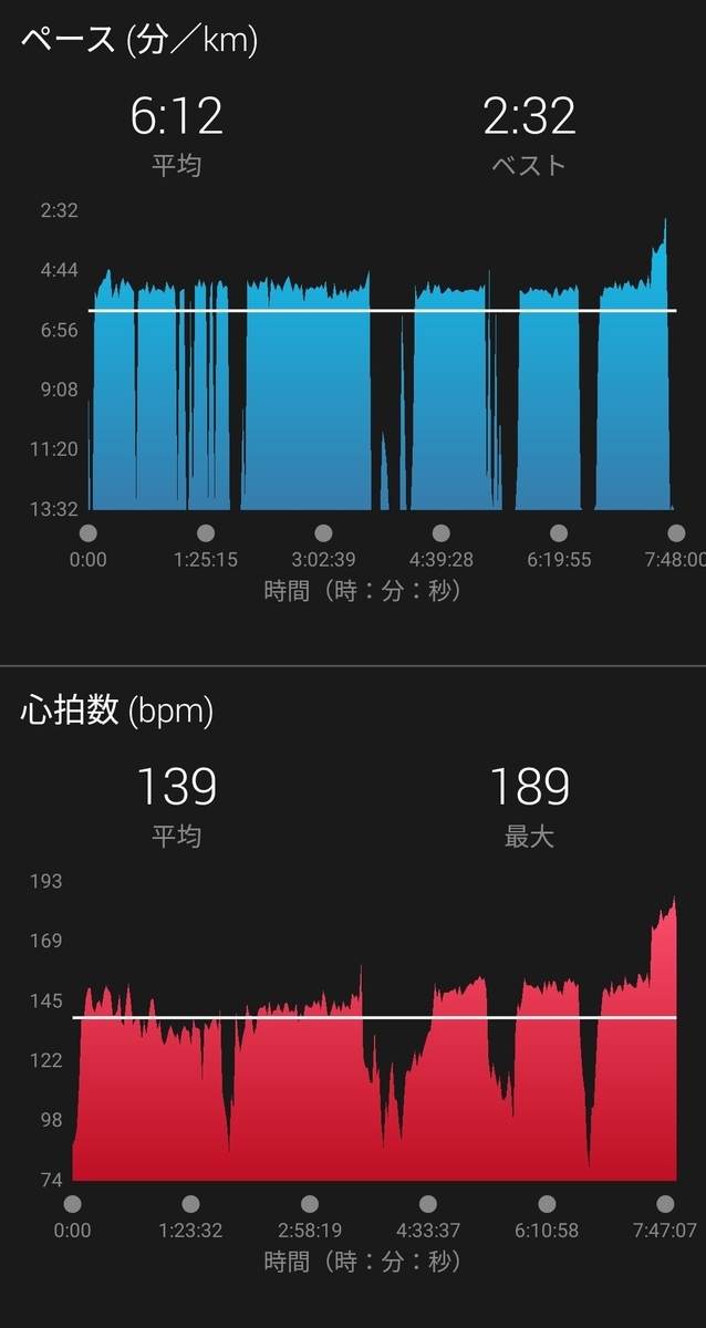 f:id:mizu1123:20190401192948j:plain f:id:mizu1123:20190401192948j:plain