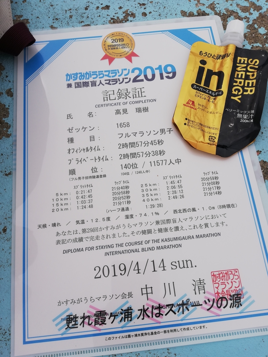 f:id:mizu1123:20190415193414j:plain