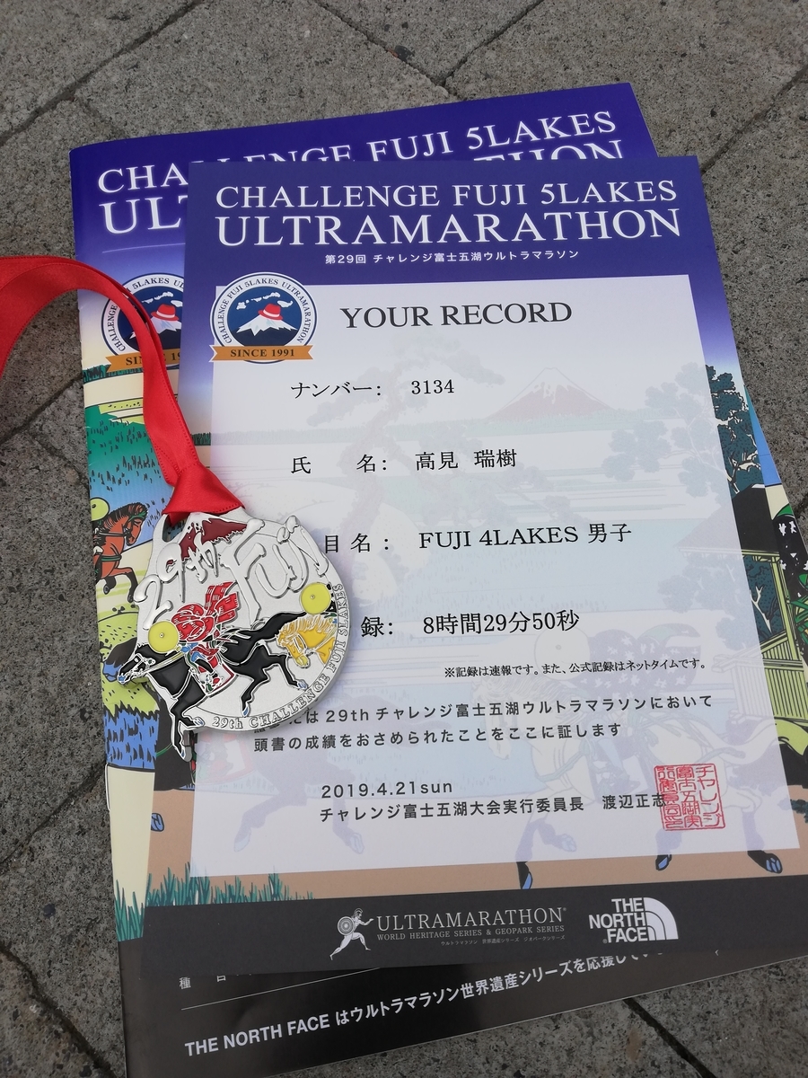 f:id:mizu1123:20190425175030j:plain f:id:mizu1123:20190425175030j:plain