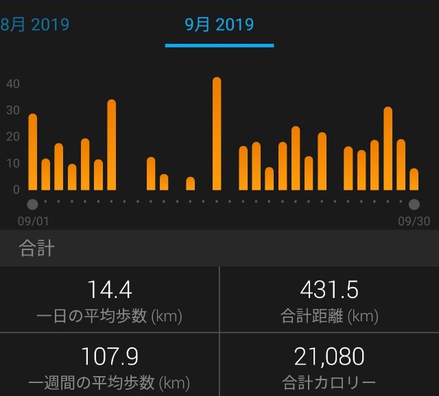 f:id:mizu1123:20190930122002j:image