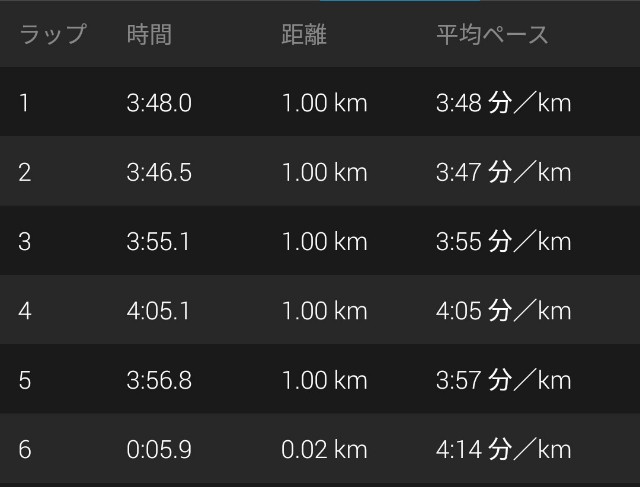 f:id:mizu1123:20191030200817j:plain