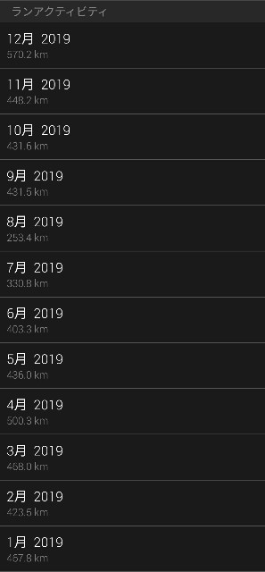 f:id:mizu1123:20191231134951j:plain