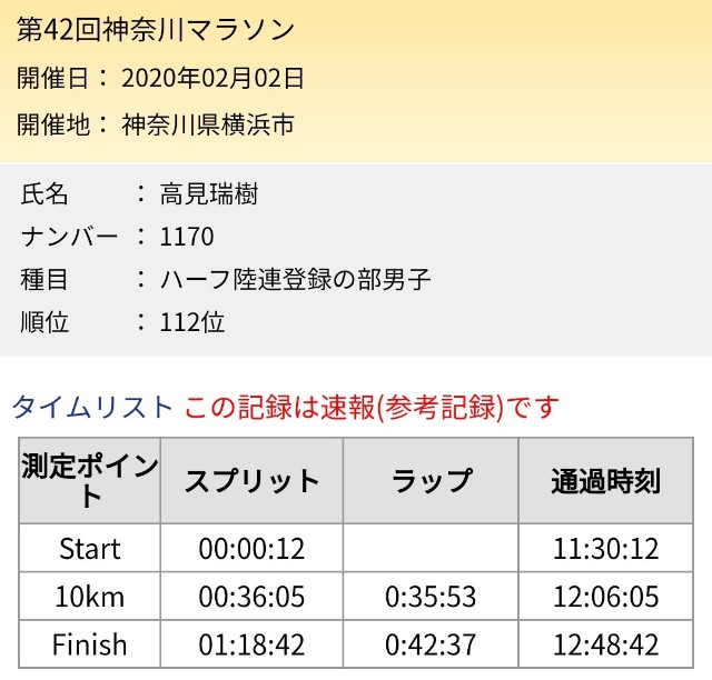 f:id:mizu1123:20200203154251j:image f:id:mizu1123:20200203154251j:image
