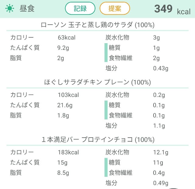 f:id:mizu1123:20200203162014j:image f:id:mizu1123:20200203162014j:image